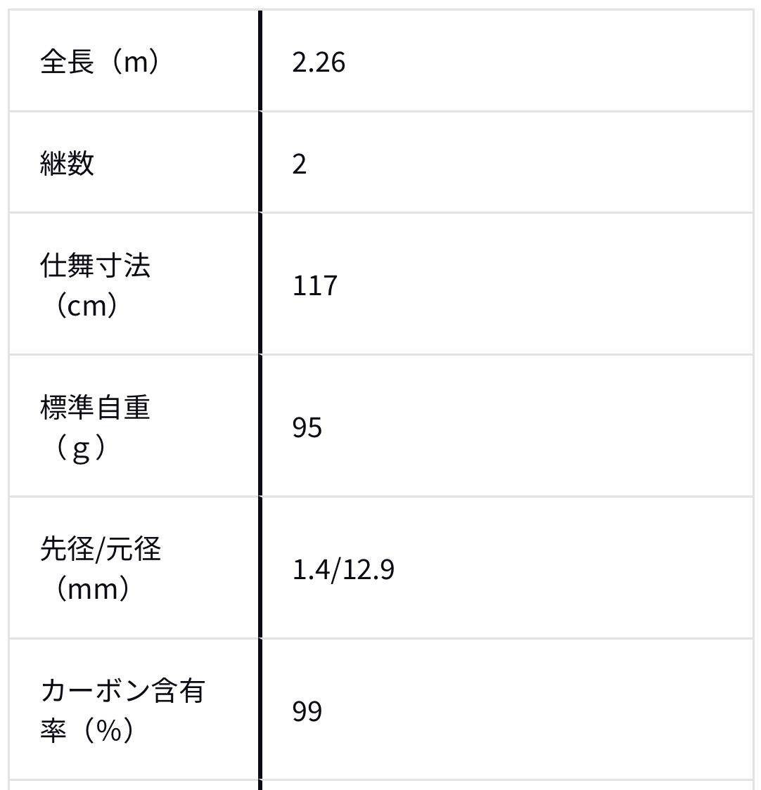 チニングロッド最高峰”EX チニングロッド最高峰”EX